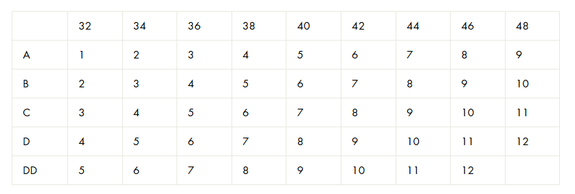 nearly-me-size-chart