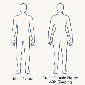 Best Silicone Hip Pads for Trans Women, Crossdressers & Drag Artists